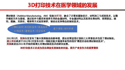 3D打印與新材料 定制矯形輔具的健康促進(jìn)新篇章